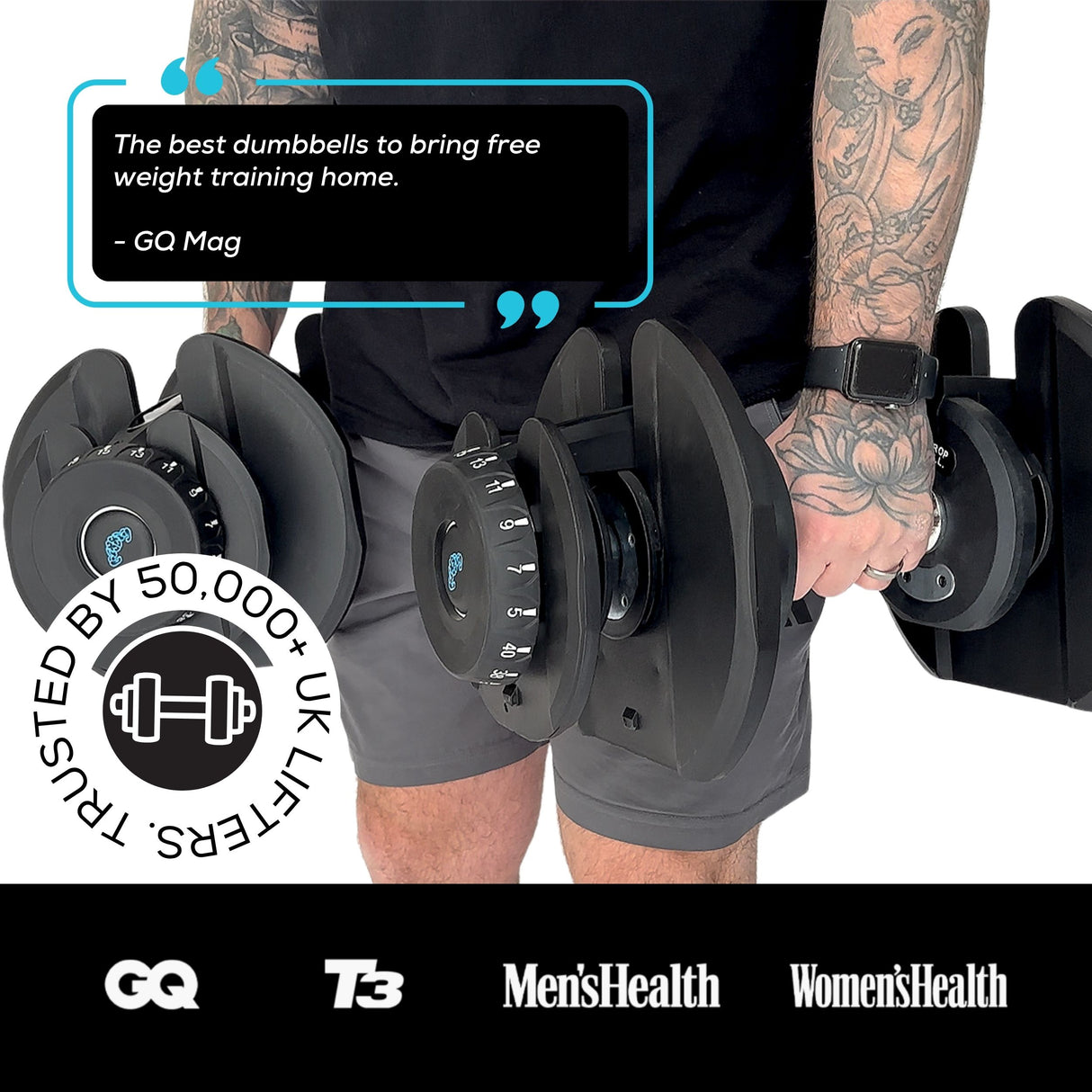40kg Adjustable Dumbbell (Pair)