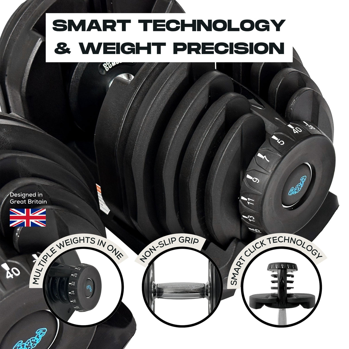 40kg Adjustable Dumbbell (Pair)