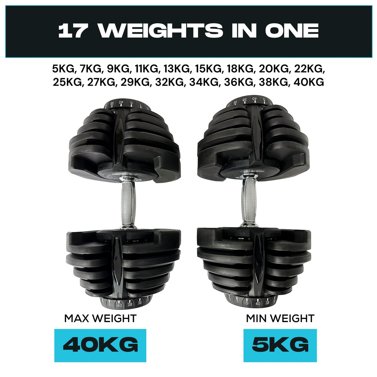 SmartBells® 40kg Adjustable Dumbbells